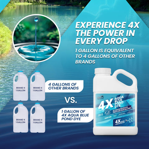 Not Rocket Sciences Aqua Blue Pond Dye edge application demonstrates simple pond edge pour.