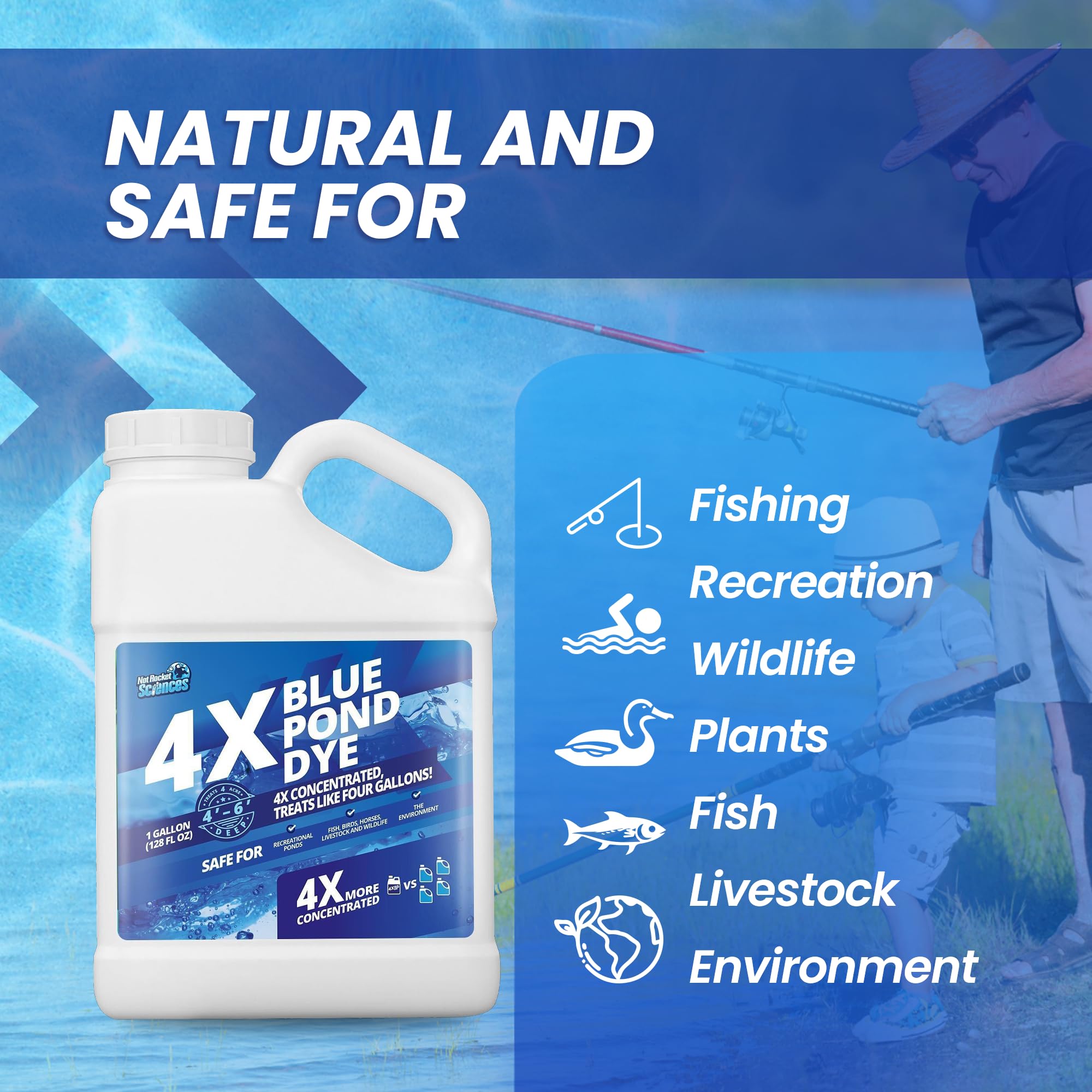 Not Rocket Sciences blue pond water color enhancing visual appeal and wildlife safety