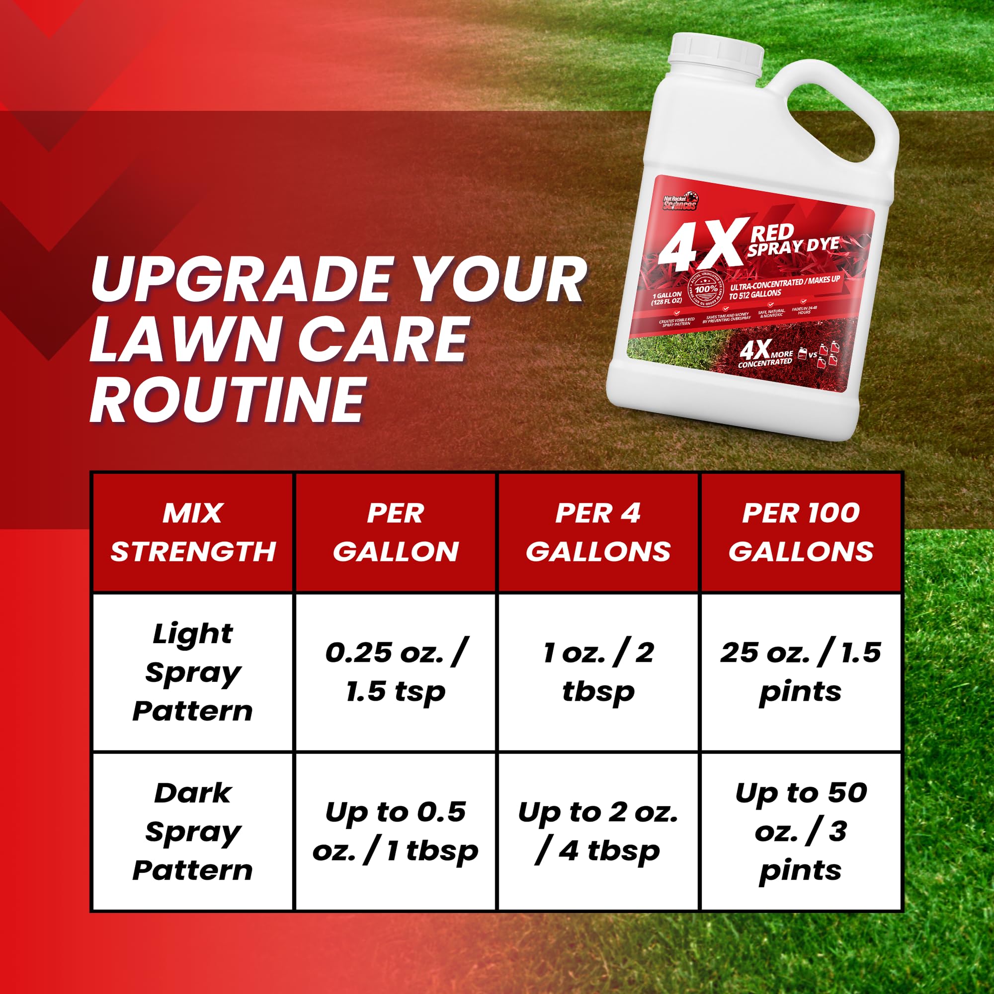 Not Rocket Sciences compatible with liquid fertilizers for easy mixing.