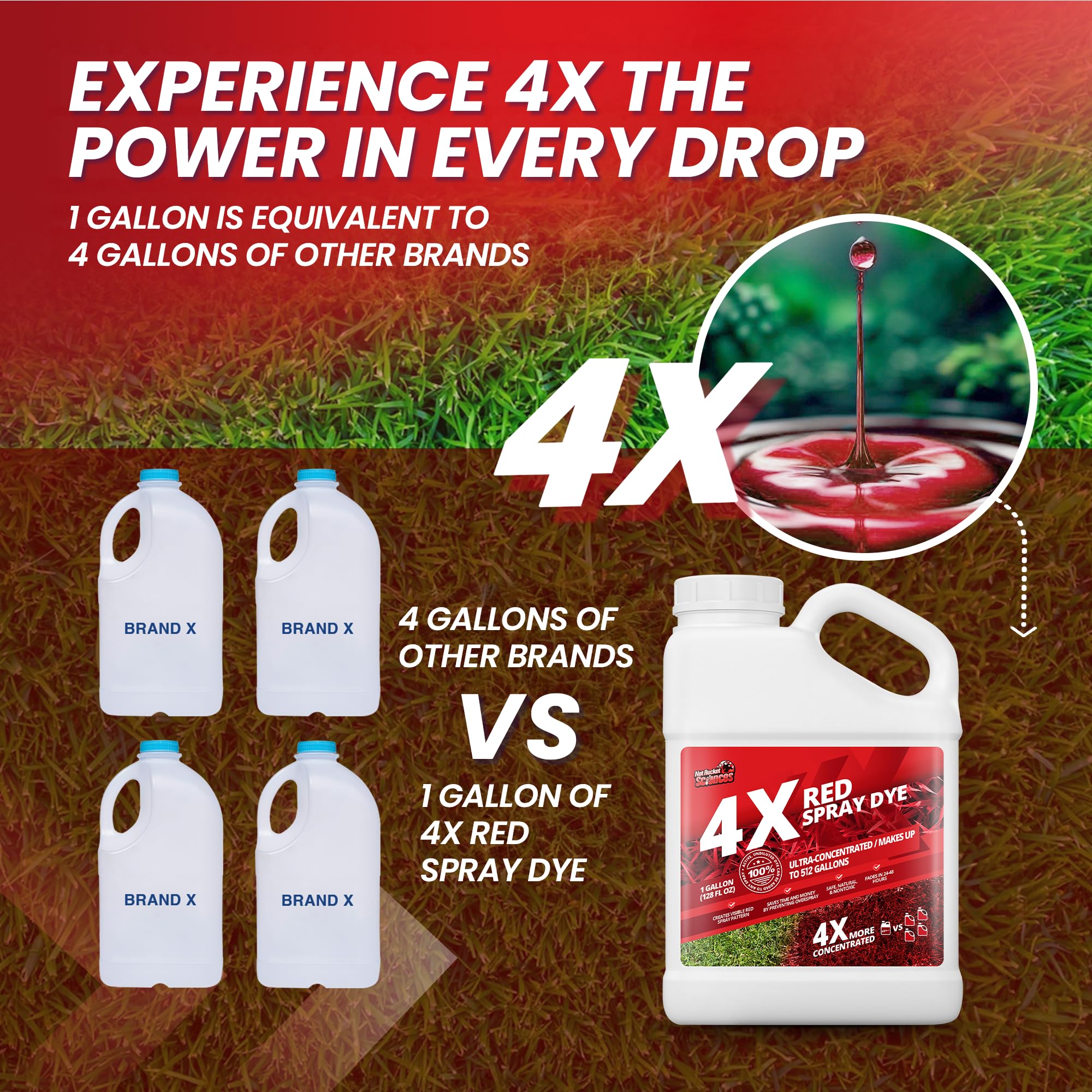 Not Rocket Sciences lawn application dye aids even hydroseeding coverage.