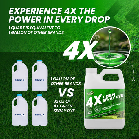 Not Rocket Sciences non-staining formula fades in 24-48 hours.