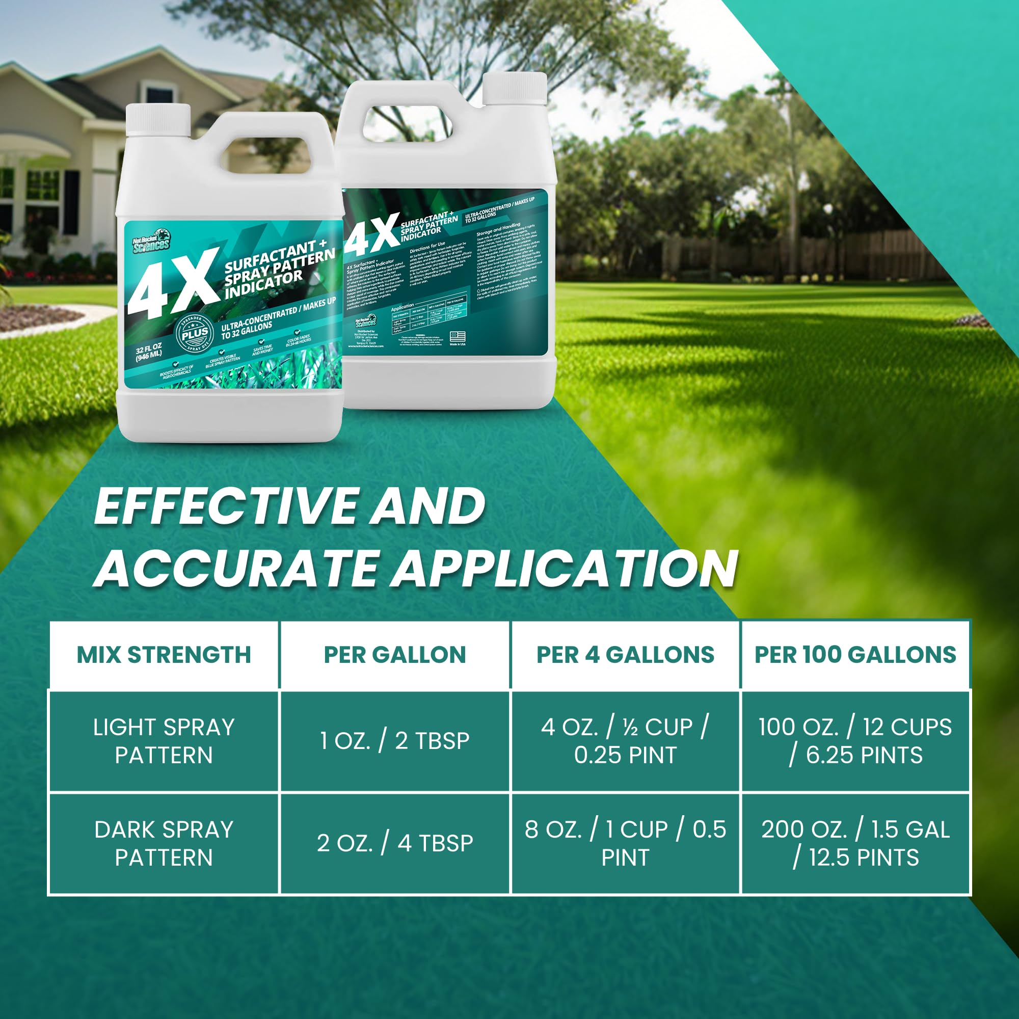 Not Rocket Sciences non staining turf dye fades within 24 to 48 hours.