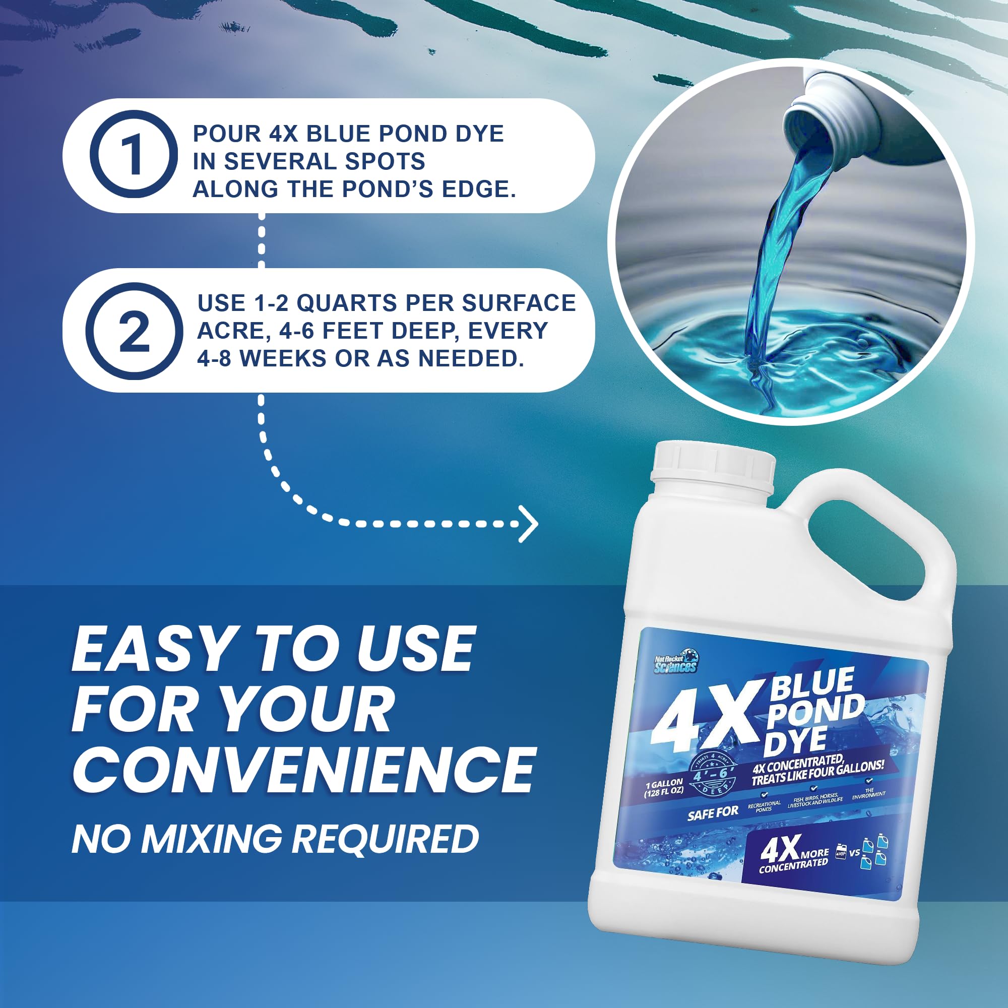 Not Rocket Sciences 4-acre coverage with one gallon bottle for large ponds