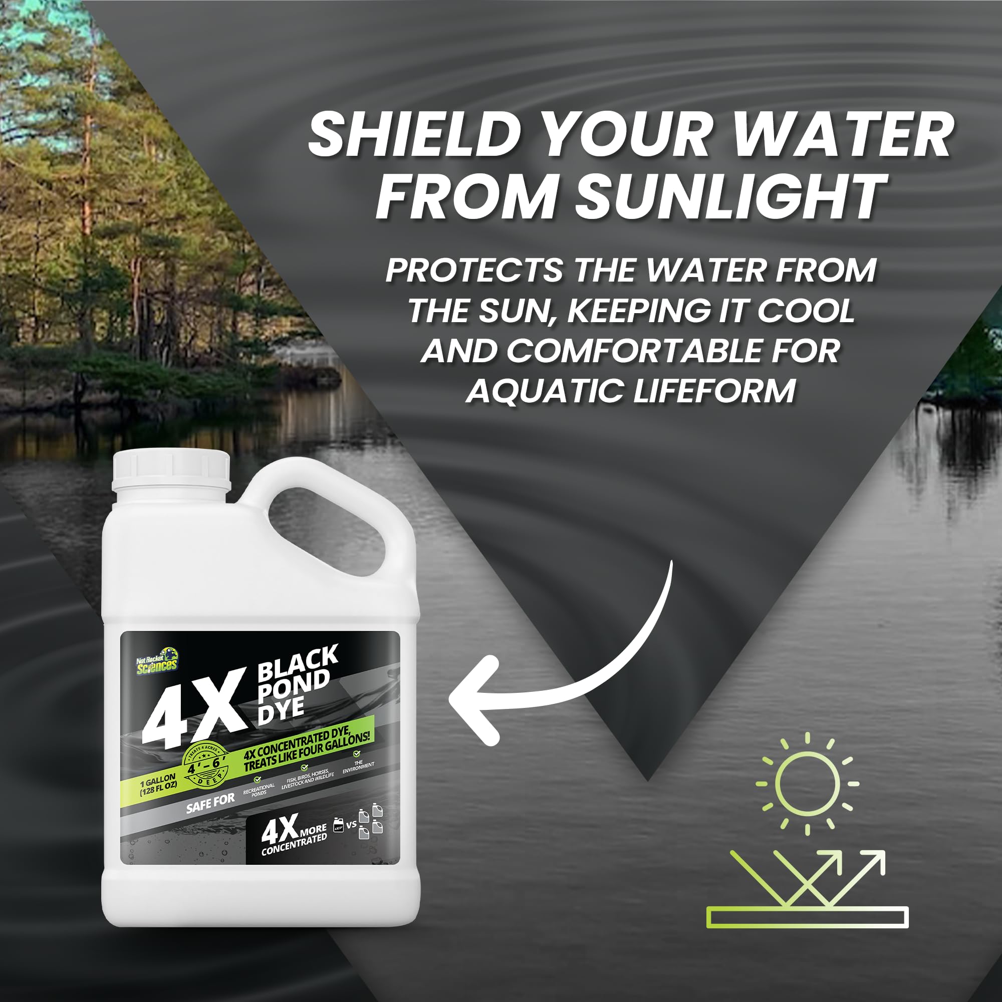 Not Rocket Sciences pond dye sunlight-protection helps reduce warm water exposure.