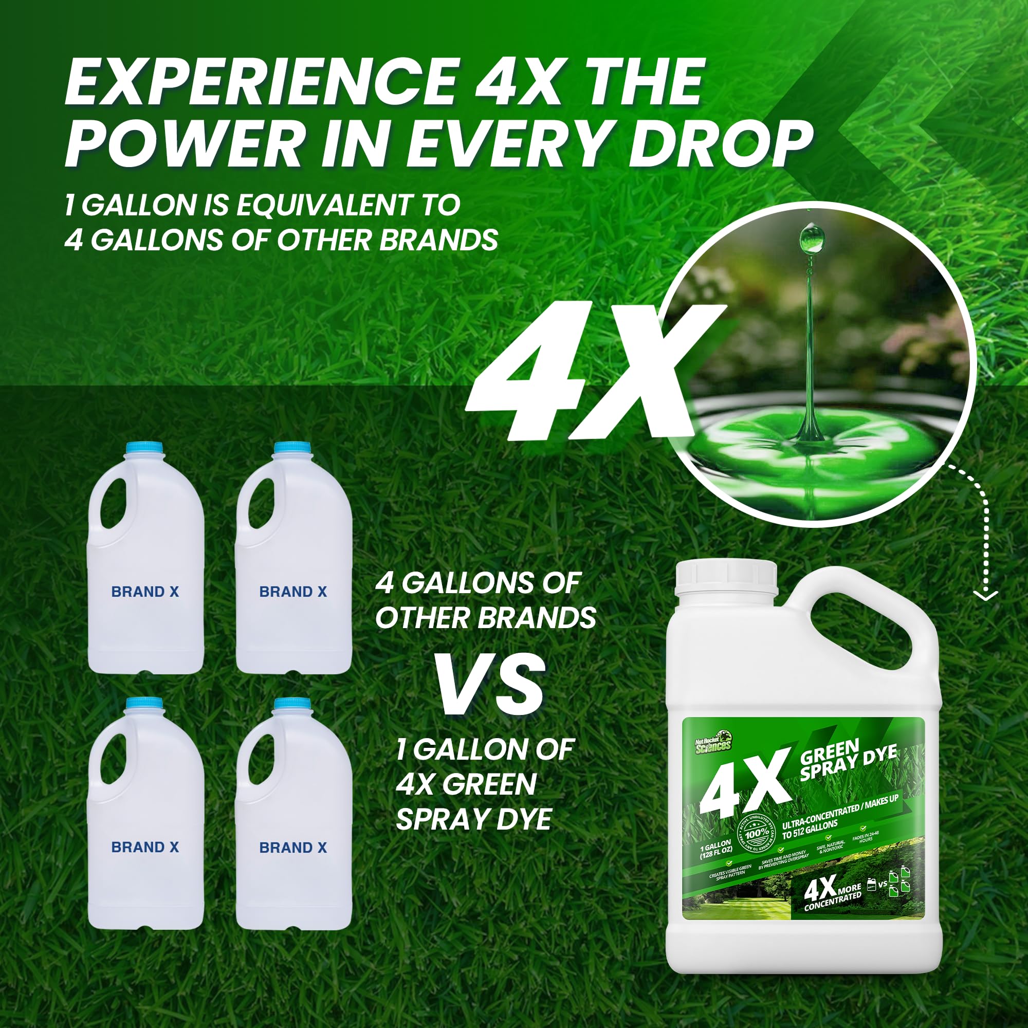 Not Rocket Sciences turf-marking dye shows vivid color for quick spot verification on lawns.