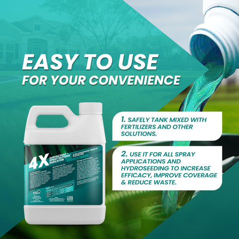 Not Rocket Sciences visible blue color helps prevent overspray and missed areas.