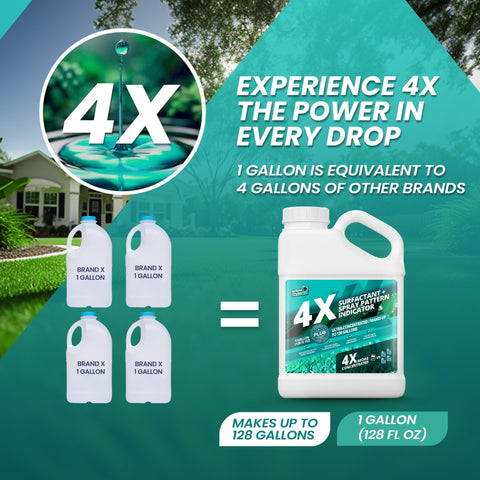 Not Rocket Sciences wetting agent dye mix shown helping uniform product penetration on lawns.
