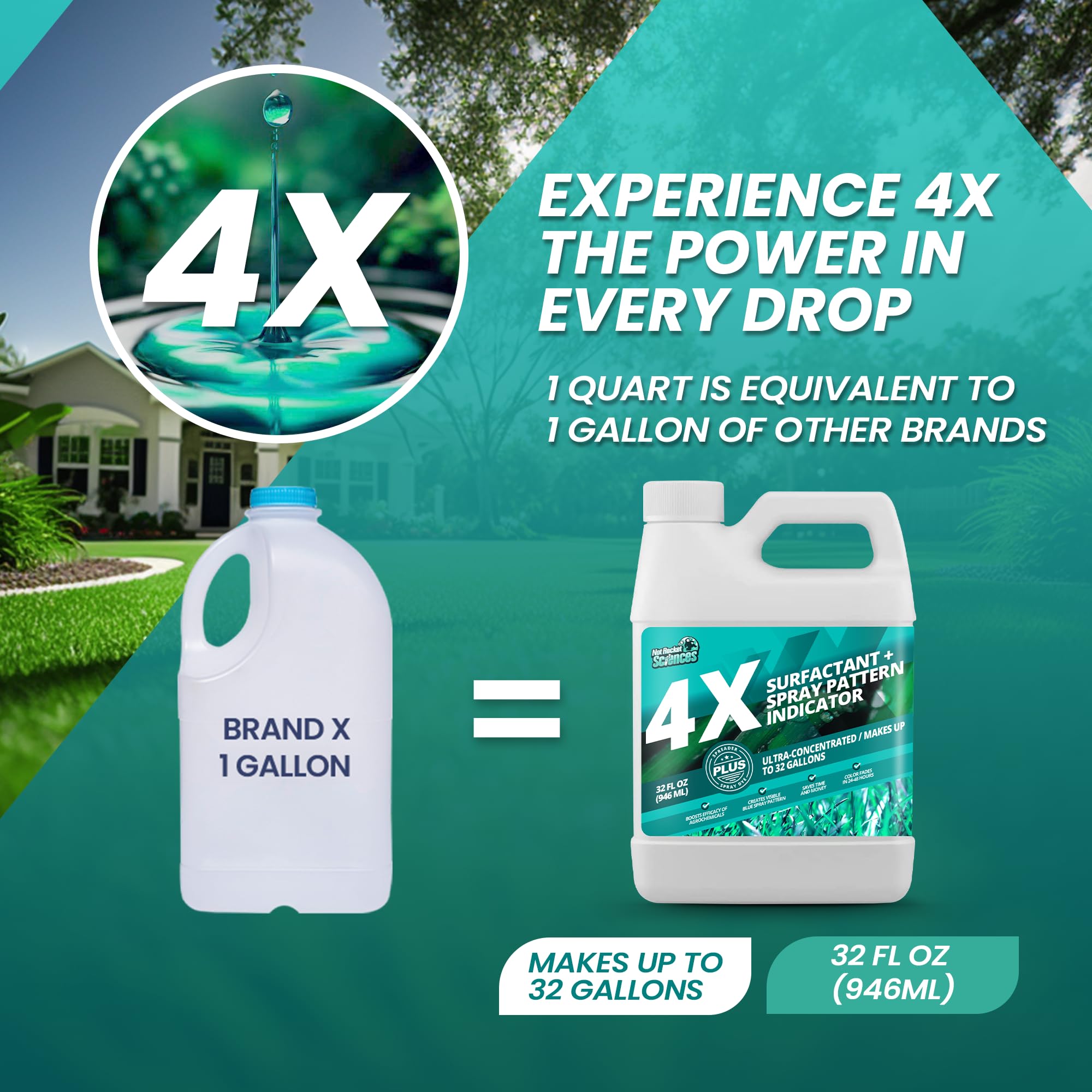 Not Rocket Sciences wetting agent blend improves penetration and even spread on turf.