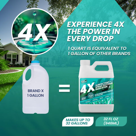 Not Rocket Sciences wetting agent blend improves penetration and even spread on turf.