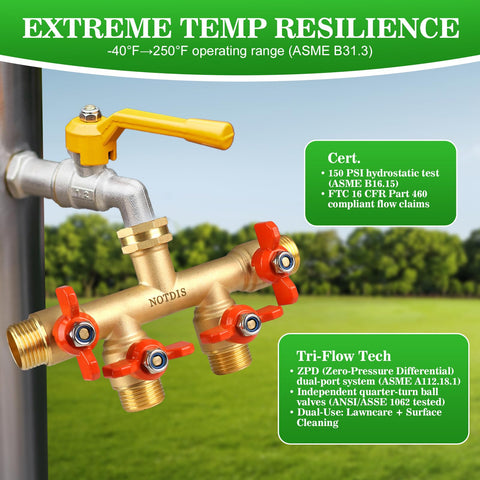 NOTDIS setup attached to multiple hoses in a garden setting.