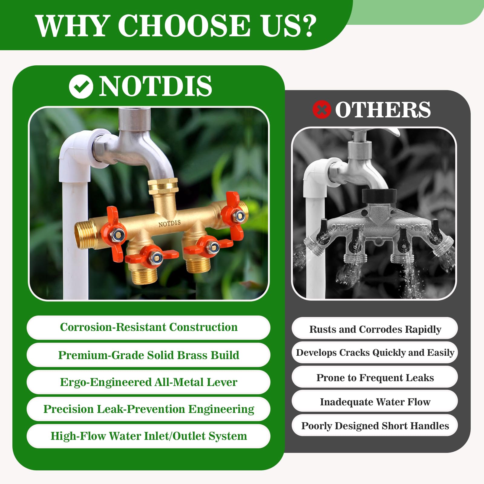 NOTDIS 4-Way Brass Hose Splitter shows leak-proof seal for dependable watering.