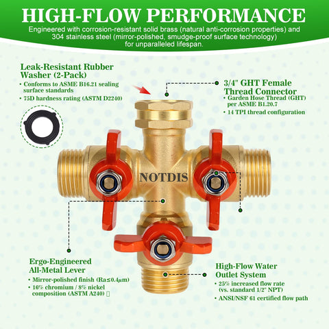 NOTDIS big-handle for easy one-finger operation and quick shutoff.