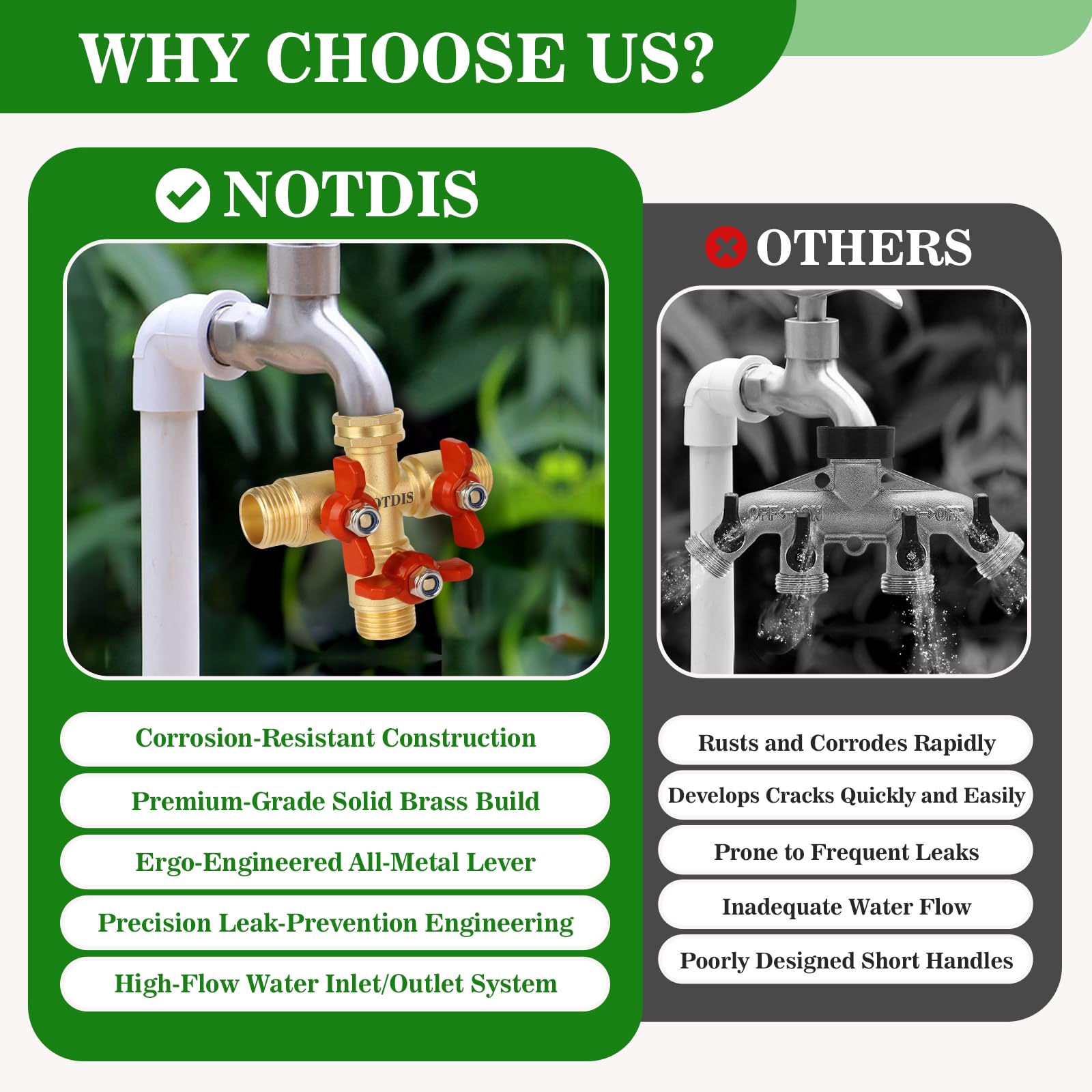 NOTDIS high-flow full-port design delivers strong water to multiple outlets.