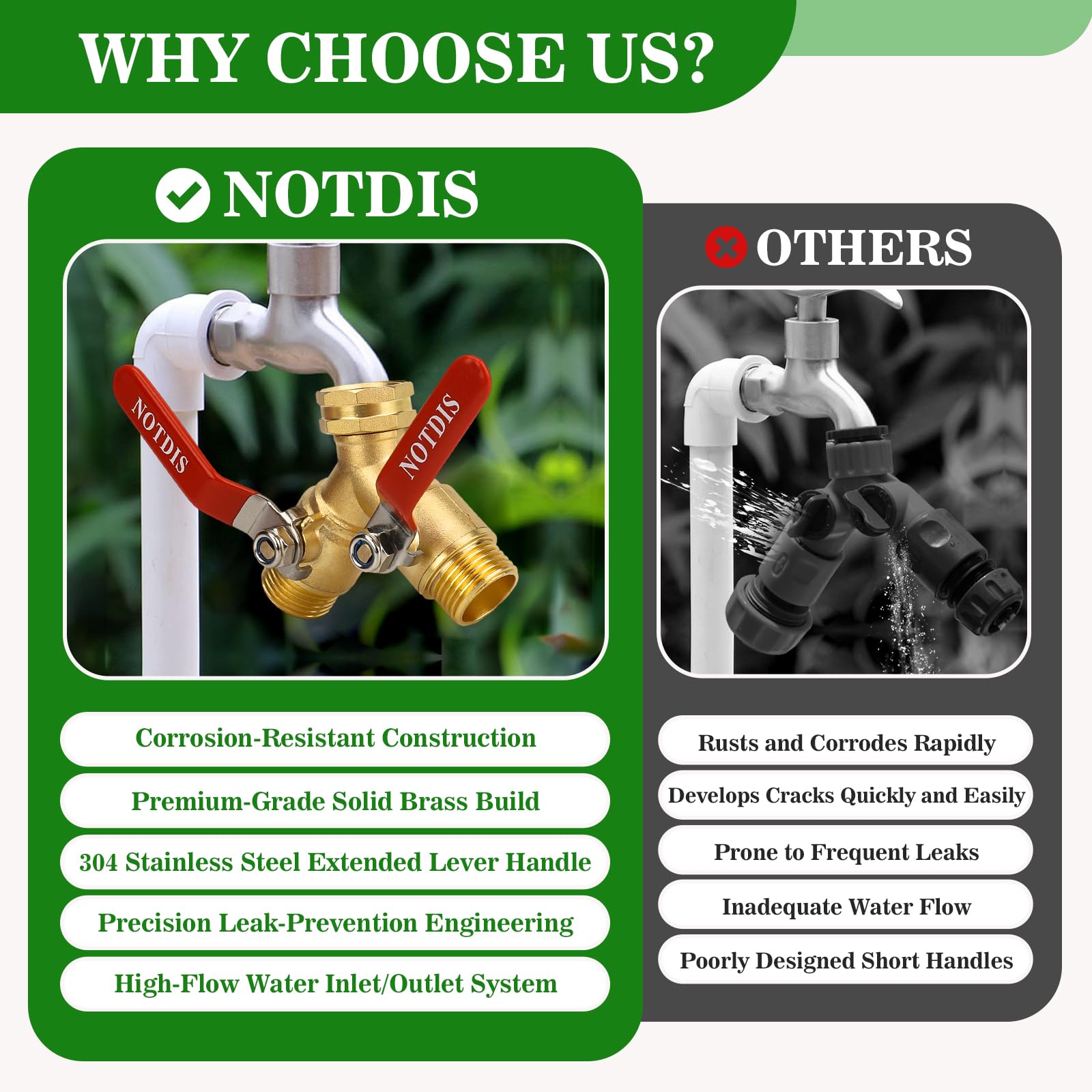 NOTDIS hose-splitter-full-flow-design ensures maximum water distribution across outlets.