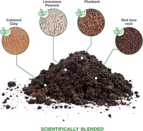 Nova-TERRA premium blend with calcined clay and pinebark improves drainage.
