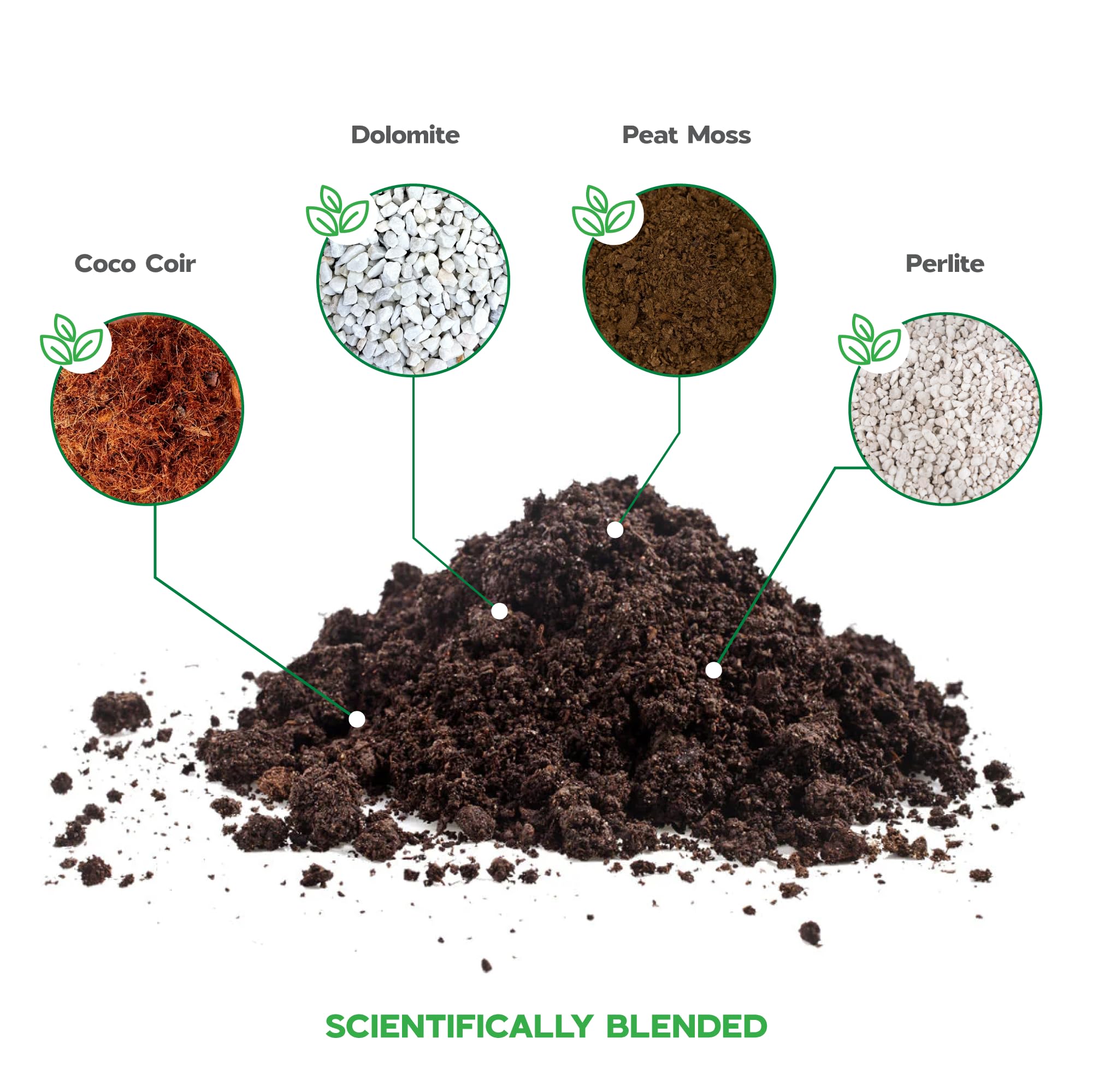 Nova-TERRA seal-top standup bag for easy storage of potting soil.