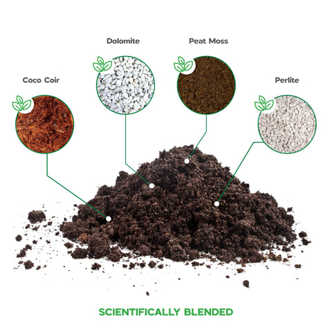Nova-TERRA seal-top standup bag for easy storage of potting soil.