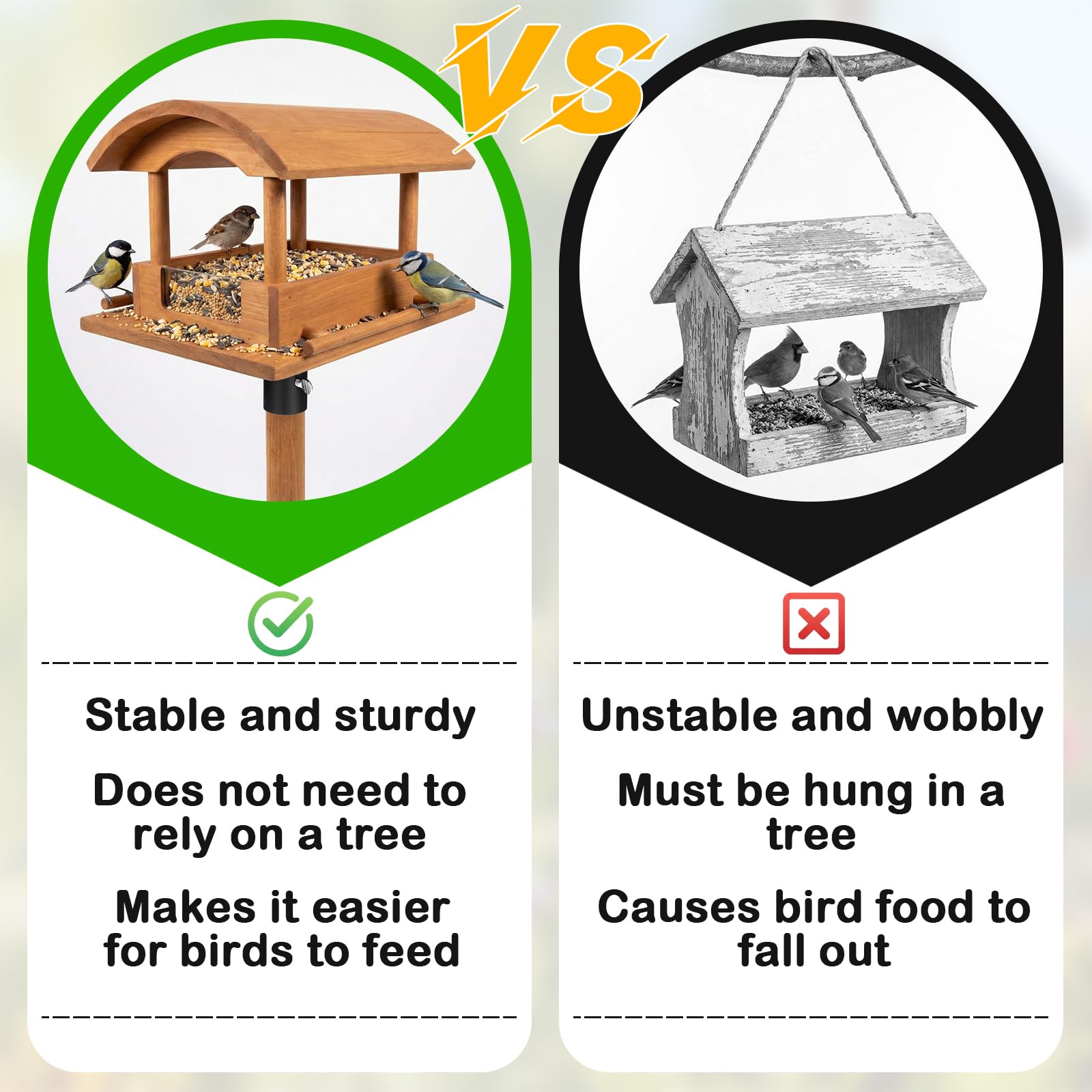 Novabright weather-resistant mount keeps feeders steady in rain and snow.