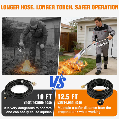 Novastry high-heat torch reaching up to 3600°F for efficient work.