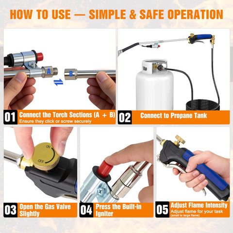 Novastry turbo trigger and flame control for one-handed operation.