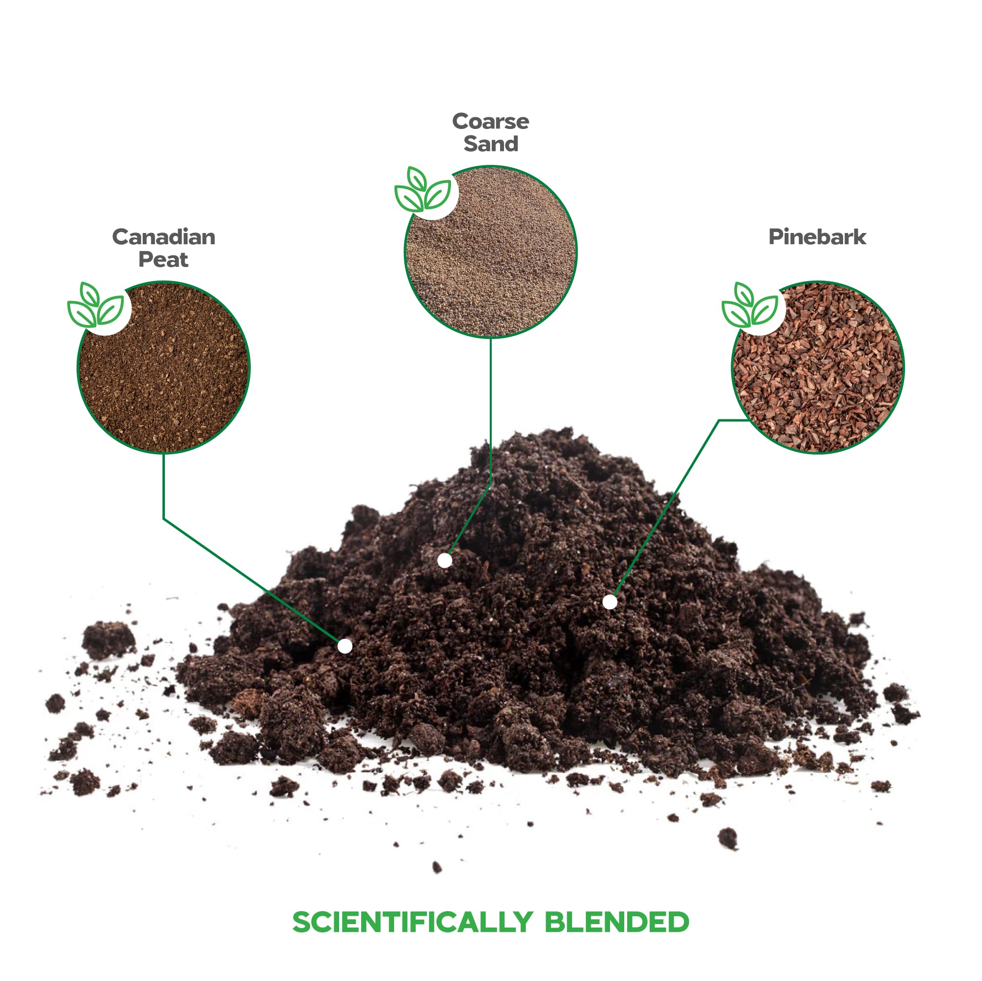 NOVA-TERRA seal-top stand-up bag preserving soil freshness