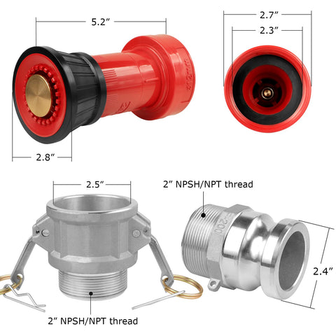 NOVINO 60 GPM flow highlight for high volume coverage.