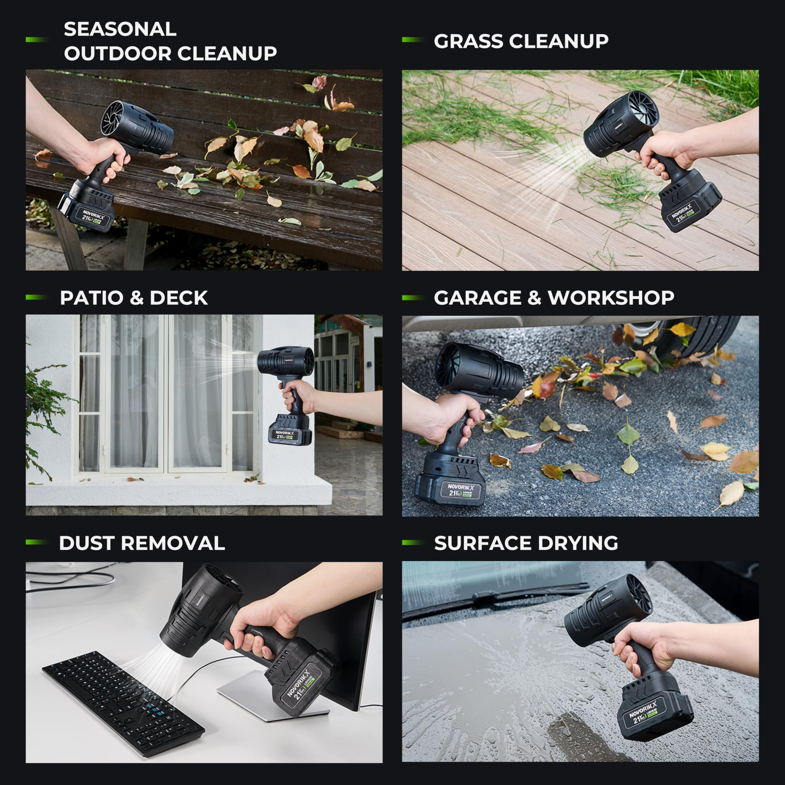 NovorikX fast charger minimizes downtime during yard maintenance sessions.