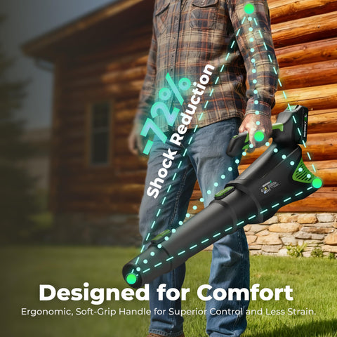 NovorikX vibration-damped grip reduces fatigue during use