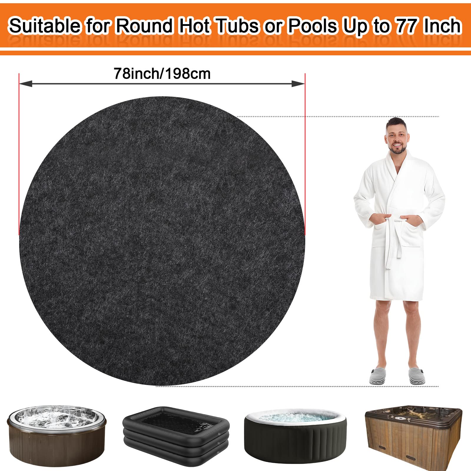 NOVWANG round tub protector with absorbent felt keeps indoor floors dry after soaking