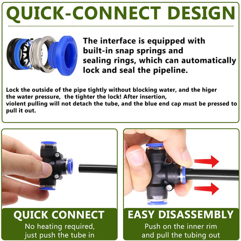 Nowaca quick-connection system provides easy, leak-free installation.