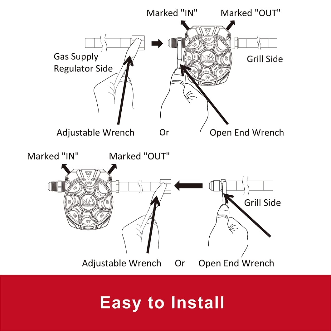 NO WORRIEZ timer operates without batteries for low-maintenance safety.
