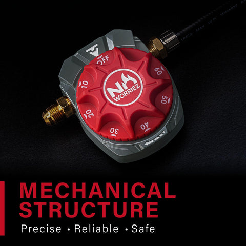 NO WORRIEZ timer attached to pizza oven hose for automatic shut-off.