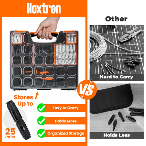 Noxtren wire stripper and dies deliver clean, precise wire preparation.