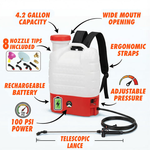 NPGLOBAL backpack straps provide comfort during long spraying sessions