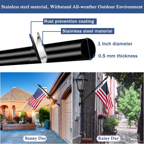 NQ 360 rotating flag ring helps keep flags untangled and properly shown