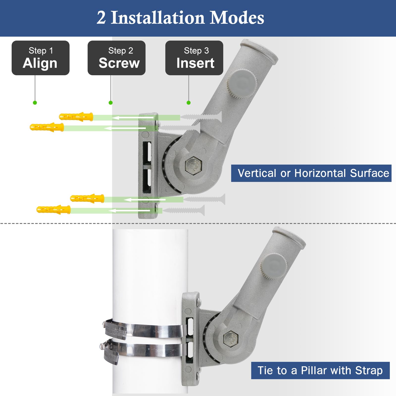 NQ two installation modes demonstrated for versatile mounting