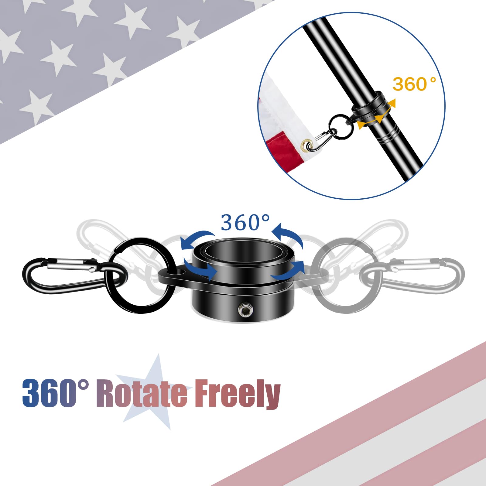 1 inch diameter compatibility with 1-inch flagpoles and grommets.