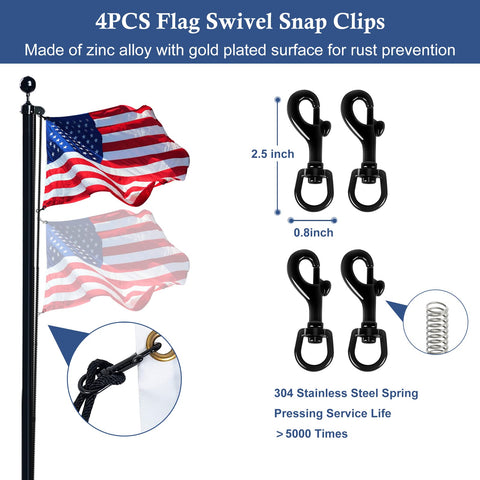 NQ assembled repair parts kit shown for outdoor flagpole maintenance