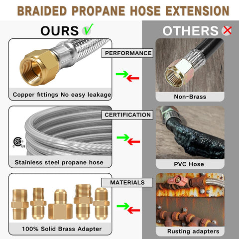 NQN 1-4in NPT male to 3-8in flare adapter for compact setups