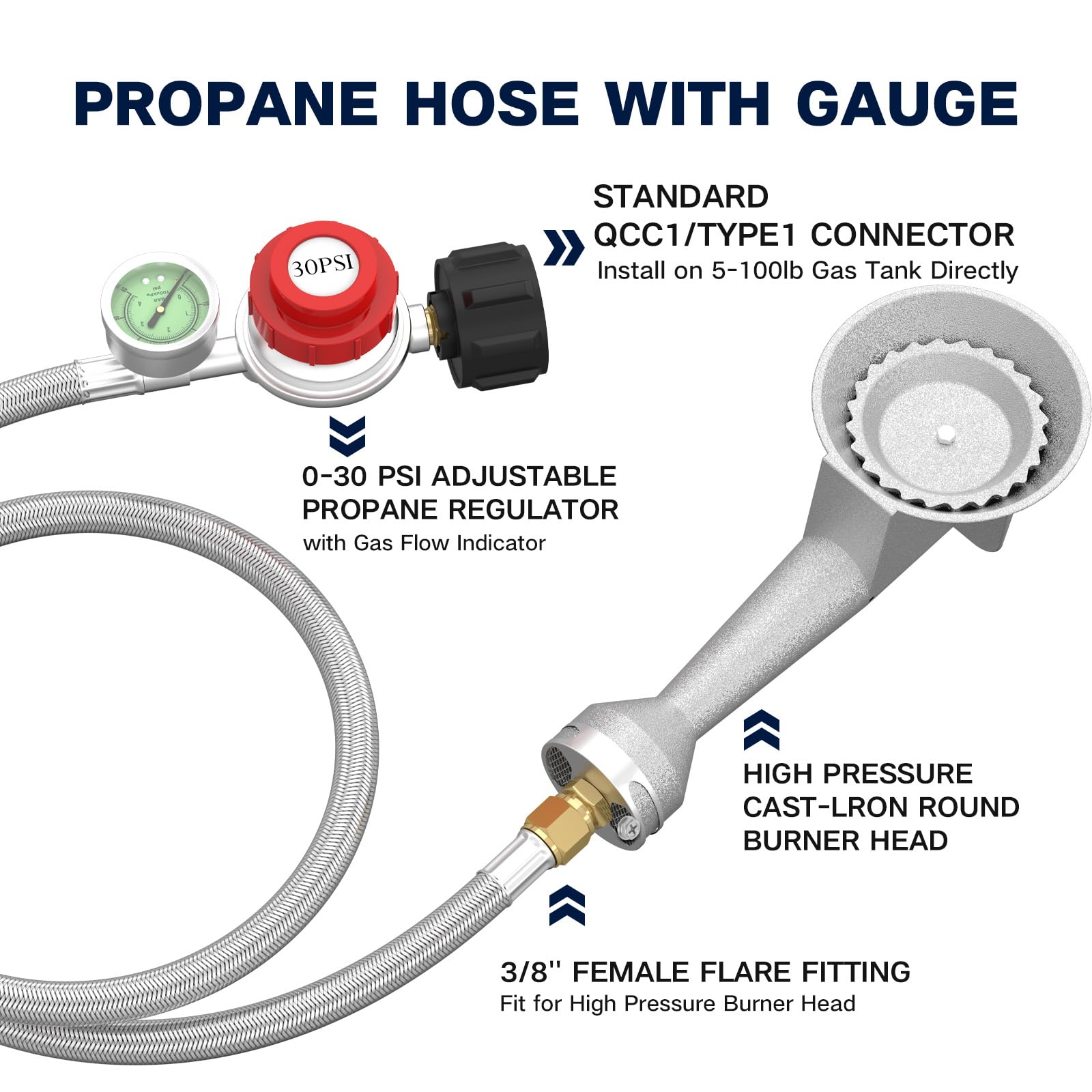NQN air shutter feature promotes clean and complete combustion