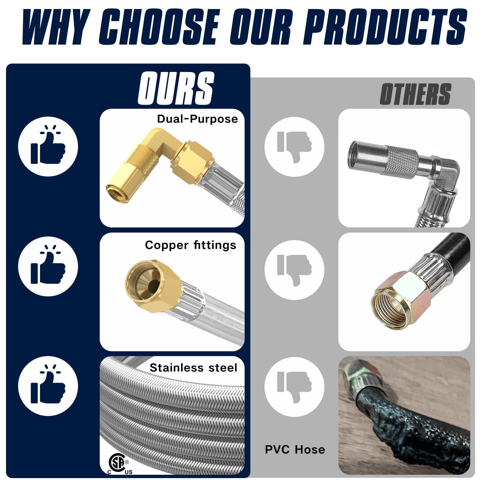 NQN brass quick connect elbow adapter simplifies setup near your RV