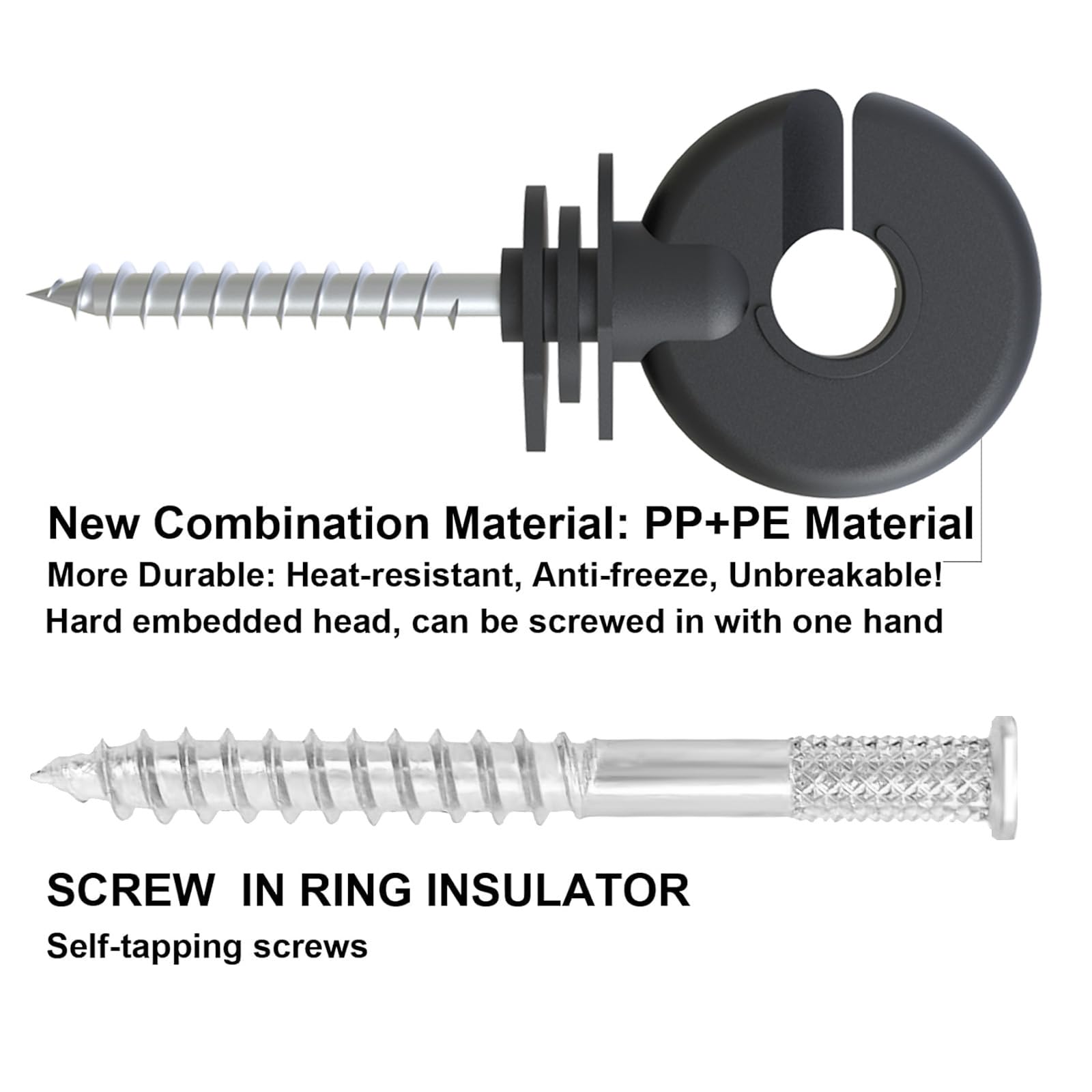 NQN compatibility with 8-30 gauge wires and tapes.