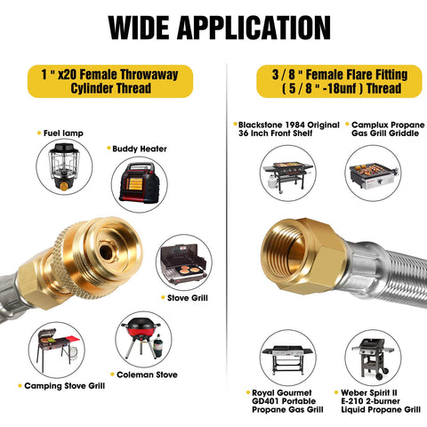NQN easy installation setup for RV cooking and outdoor grilling.