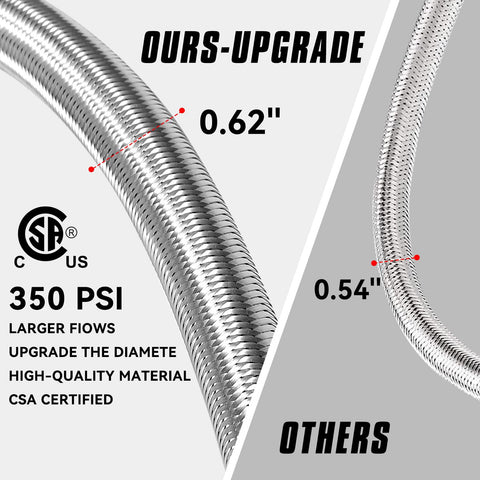 NQN ideal for RVs grills fire pits and outdoor heaters