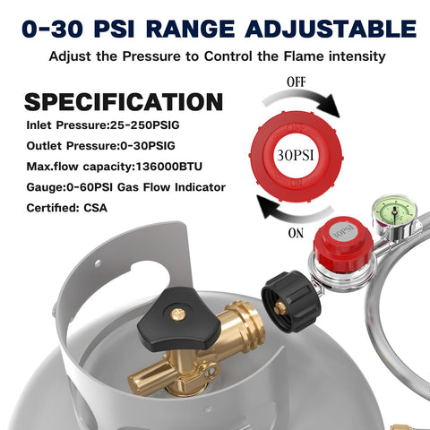 NQN packaging includes hose, brass connector, sealing tape, and accessories.
