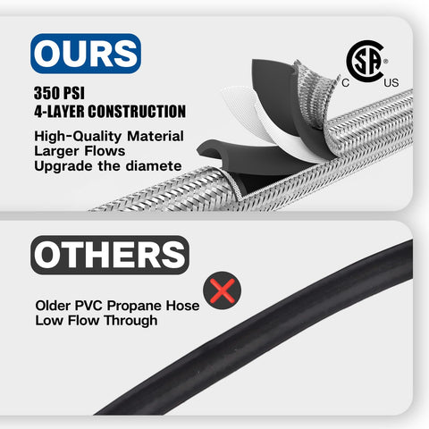 Packaging content including sealing tape and Velcro straps