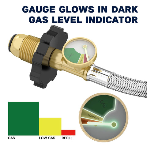NQN POL fitting end with hand wheel enables easy tightening