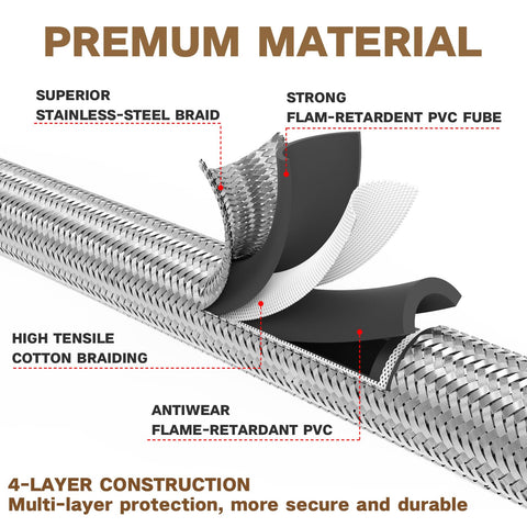 NQN stainless steel braided hose delivers durability and heat resistance.