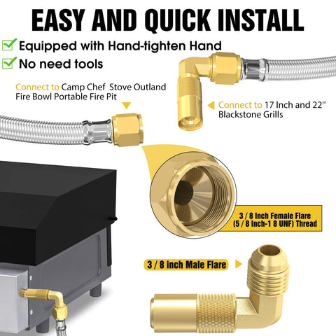 NQN 24ft hose extends reach between RV and grill during camping.