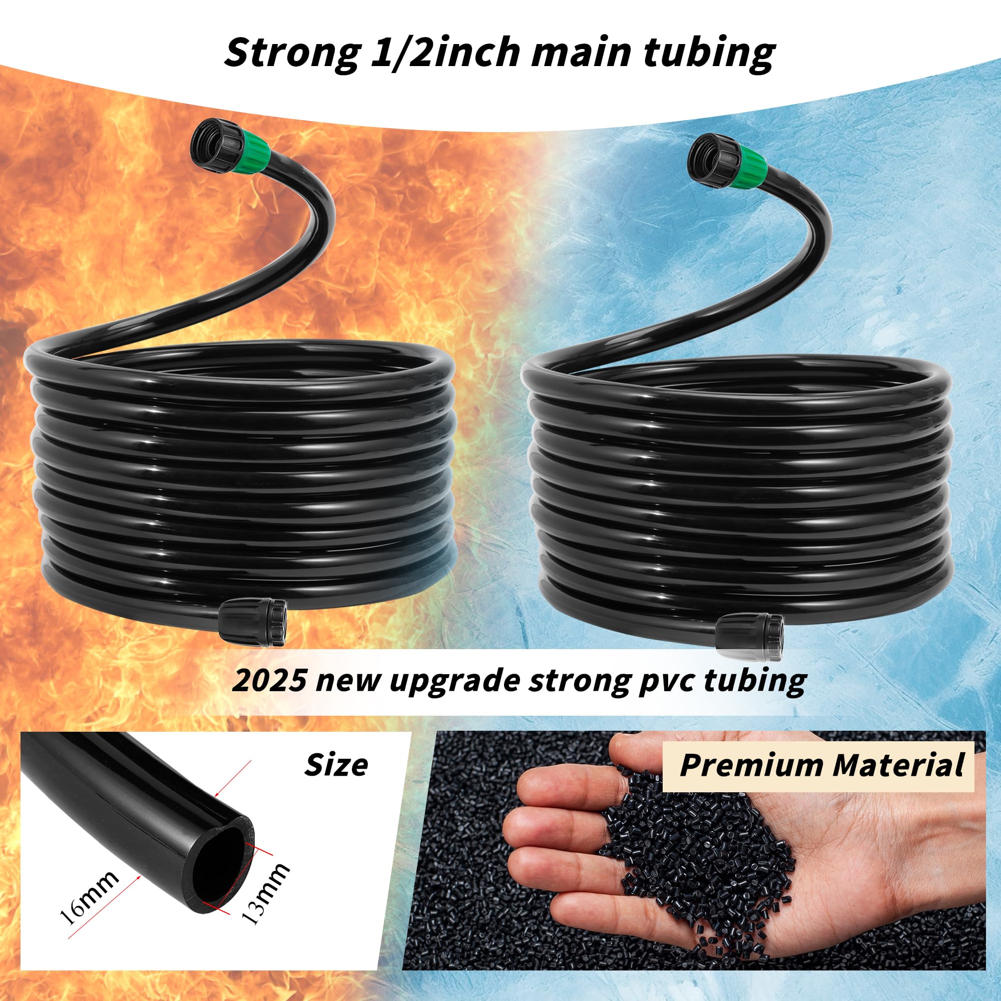 NRWRTY locked-barbed 4-way connector for multi-line setup